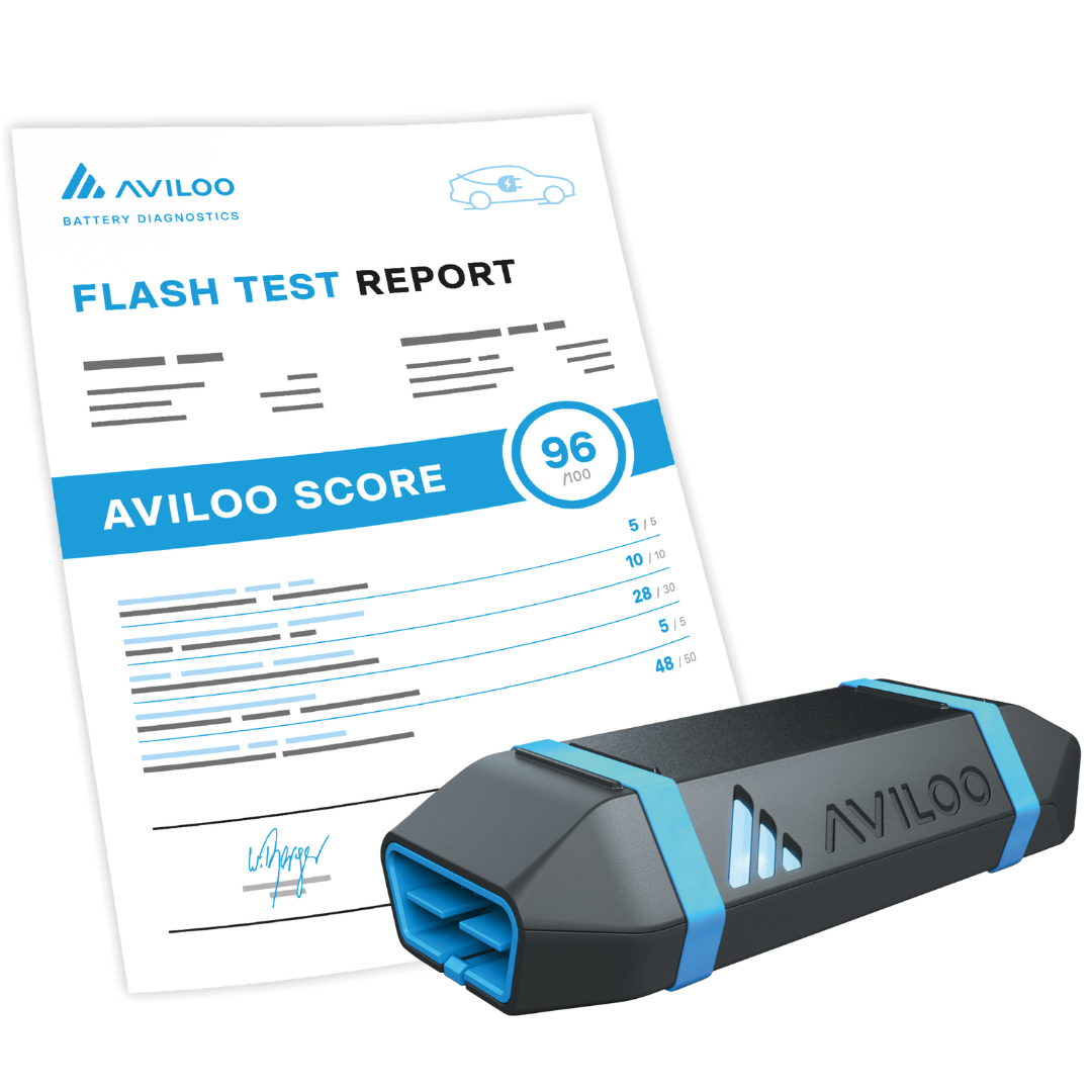 aviloo-6.png