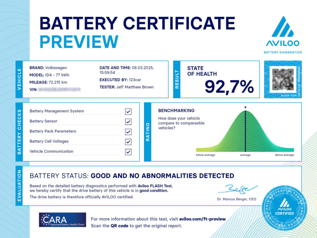 EV batterij check laten uitvoeren? De AVILOO FLASH-Test is de ...